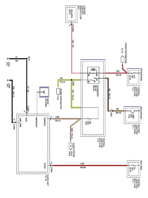 lincoln town car fuse diagram wiring diagram