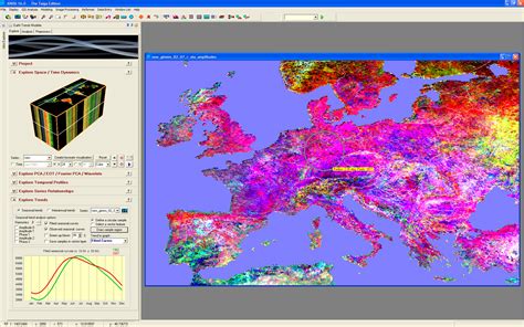 Home Geographic Information Systems Gis Geotechnology Research
