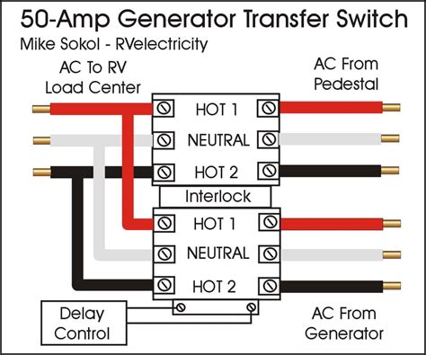 rv automatic transfer switch wiring diagram  wiring collection images