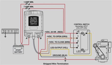 blue sea dual battery switch wiring diagram sample boat wiring diagram blue sea
