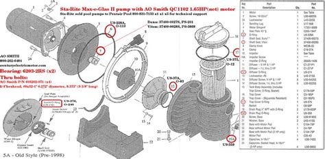 buy  parts  rebuilding pumps  motors