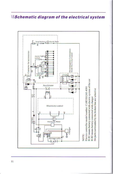 club cart wiring diagram