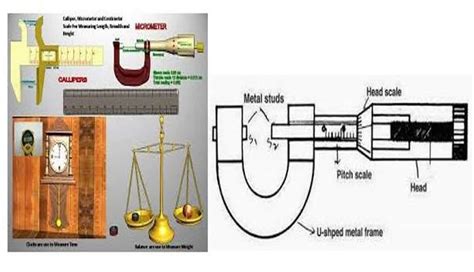 common laboratory apparatus  schools   servantboy