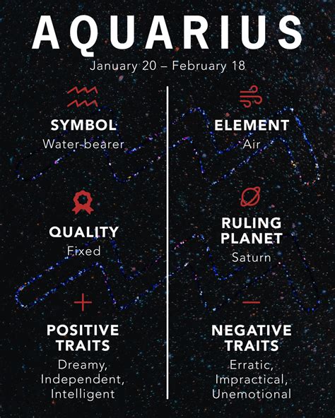 everything you need to know about the aquarius in your life thought catalog