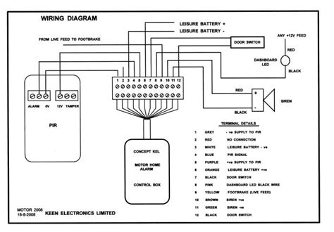 tamarack car alarm wiring diagram