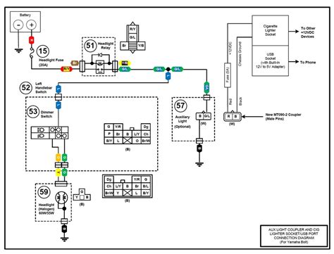 power commander  wiring diagram drivenheisenberg