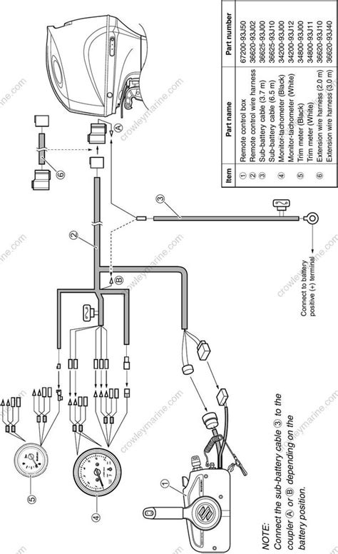 setup manual dfa df wiring diagram crowley marine