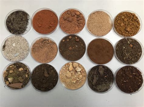 relationship  soil color  climate geology