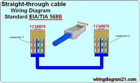 diagram cat  wiring color diagrams tiaeia   standards  mydiagramonline