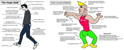 virgin walk chad stride virgin vs chad know your meme