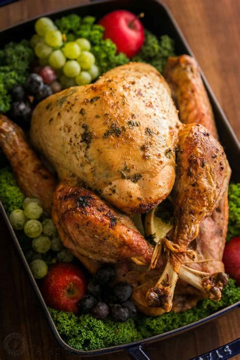 thanksgiving turkey recipe video