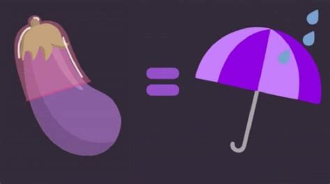 ‘open umbrella with raindrops crowned best safe sex emoji