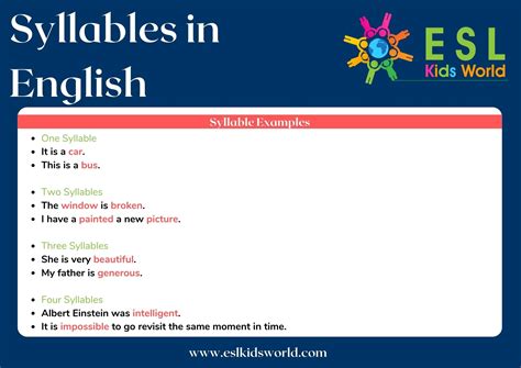 syllables   syllables esl kids world