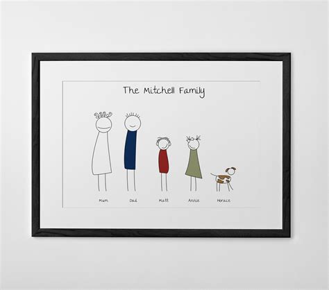 personalised family portrait print poster  canvas posterhaste