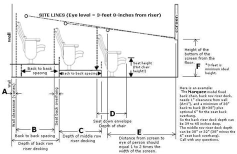 build  theater seating riser platform instructions information theater seating home