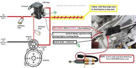 post starter solenoid wiring diagram wiring draw  schematic