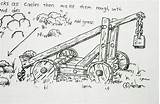 Catapult Draw Drawing Worksheets Artist Young Sheet Detail Work sketch template