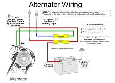 simple alternator wiring diagram alternator car alternator automotive repair
