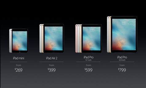 ipad pro   sale  march    colors starting    gb option