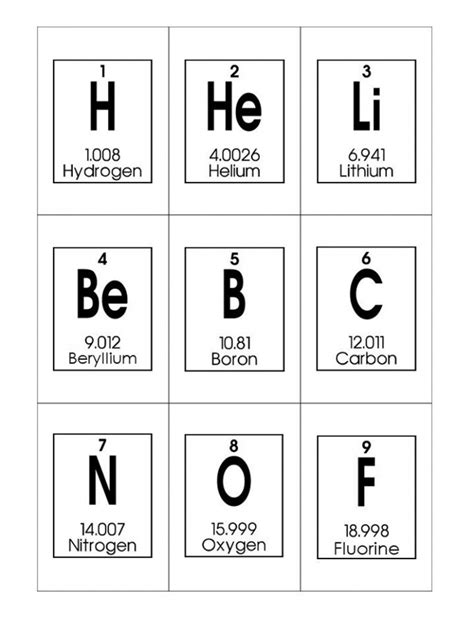 periodic table flash cards printable printable card