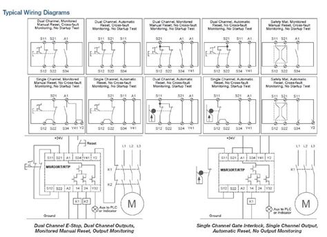 allen bradley safety relay wiring diagram diagram resource