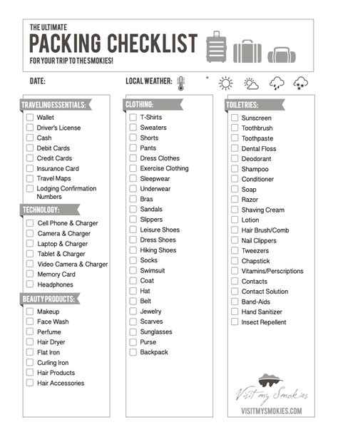 vacation checklist  examples format  examples