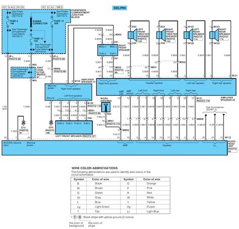 hyundai santa fe wiring diagram diagramwirings