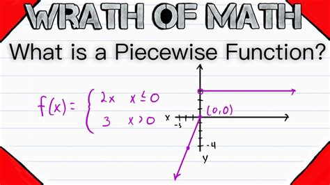 piecewise function functions  relations piecewise