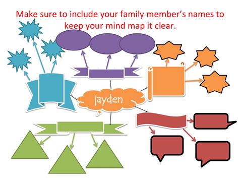 mind map templates examples wordpowerpointpsd
