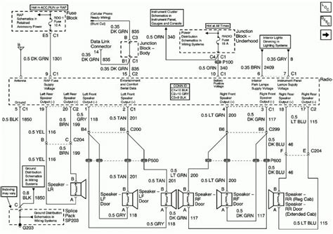 chevy silverado headlight wiring diagram wiring diagram  chevy silverado wiring