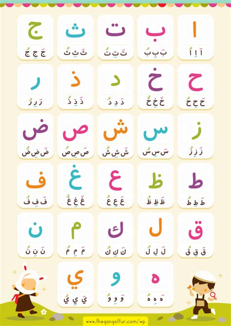 posterhijaiyaha small arabic alphabet  kids alphabet  kids