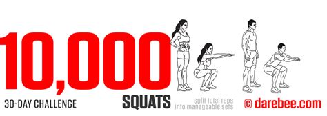 10 000 squats challenge