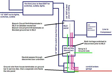 wiring diagram  garage lighting wiring digital  schematic