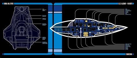 uss allegiant nx  lcars msd  auctor lucan  deviantart