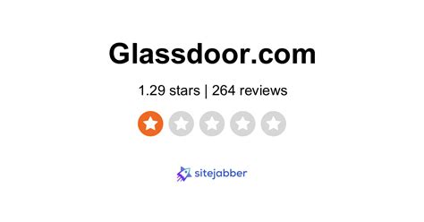 glassdoor reviews  reviews  glassdoorcom sitejabber