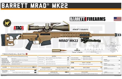 New Sniper Rifle Mrad Mk22 338 Contract For Us Army Awarded To Barrett