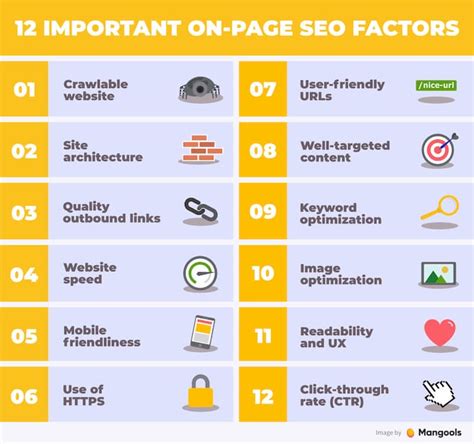 improve  search rankings   content    page seo