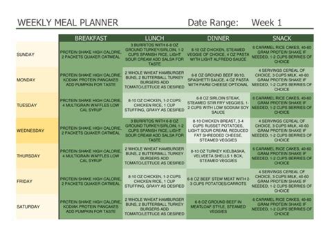 high calorie meal plan inspire fitness