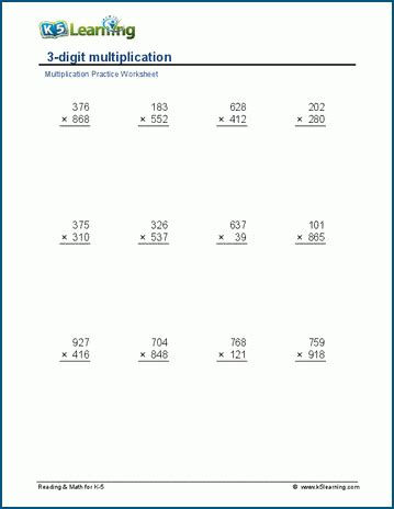 multiply    digits worksheets  learning