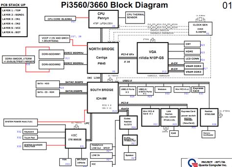 Fujitsu Amilo Pi 3560 Pi 3660 Schematic Ef7 Mainboard Laptop Schematic