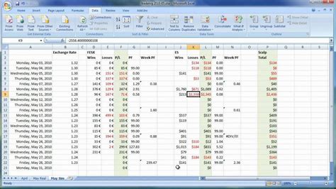 fundamental analysis  stocks xls resume template