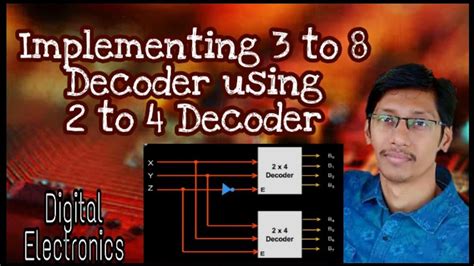 implementing    decoder     decoder  decoder youtube