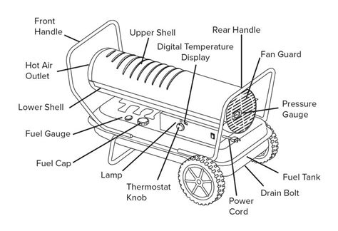 schematic reddy heater wiring diagram