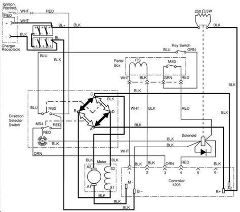 ezgo  stroke starter wiring diagram