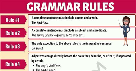 How To Frame Good Sentences In English