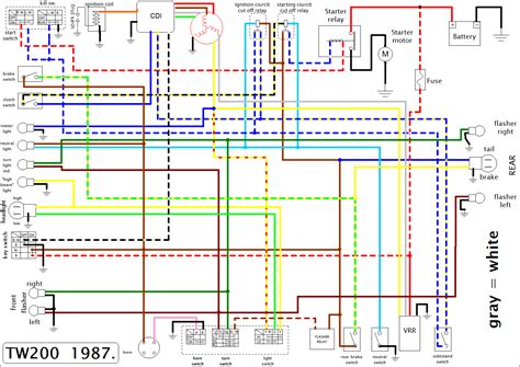 tw  wiring diagram  color tw forum