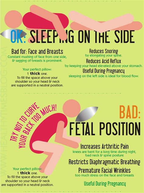 Dr Rudy Aaron Chiropractic Center Which Sleep Position Is