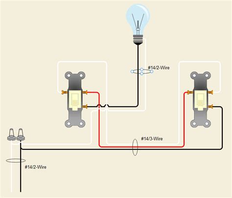 switch wiring diagram  complete tutorial edrawmax