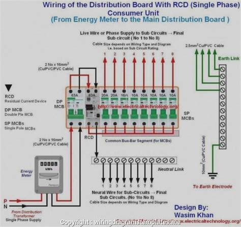 house switchboard wiring diagram distribution board house wiring electrical wiring