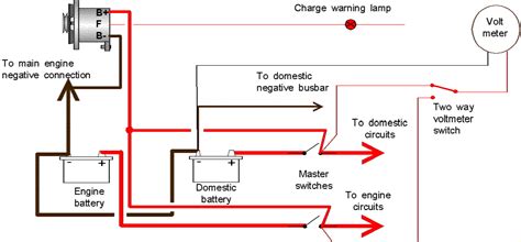 wiring diagram  car voltmeter gewinnspielcisa
